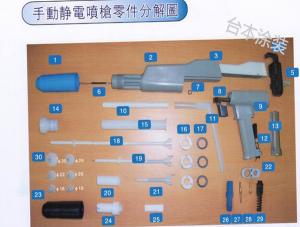 手动粉体静电喷枪