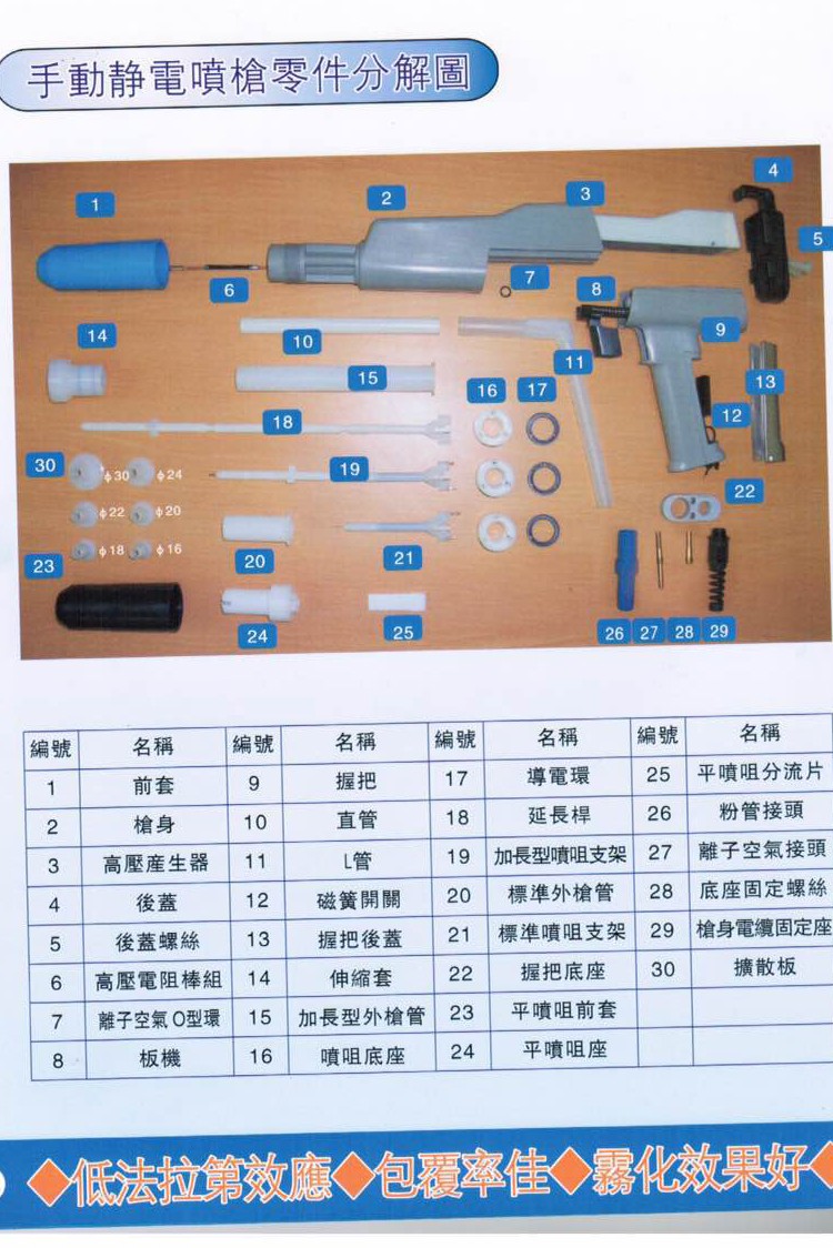 粉体静电喷枪.jpg